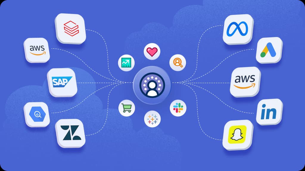 Data Cloud Dashboard